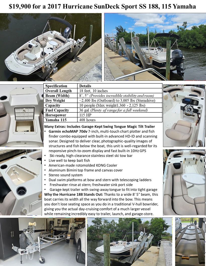 2017 20' Hurricane SunDeck Sport SS 188 OB